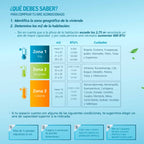 Aire Acondicionado Inverter 12000 BTU Blanco Mabe MMI12CABWCCBC1