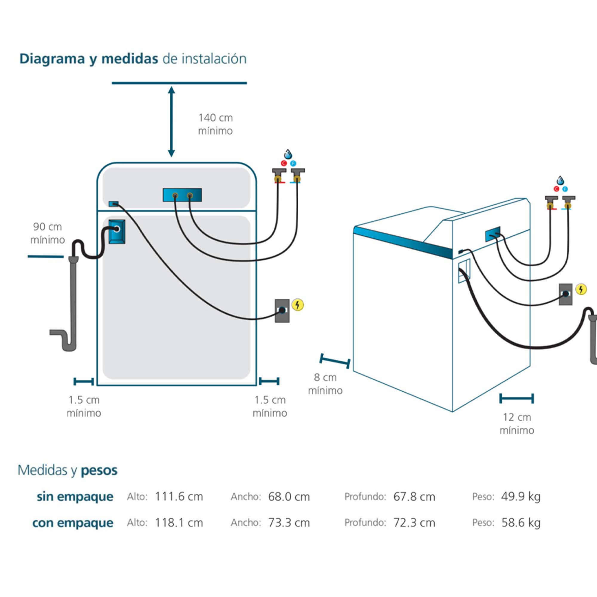 Lavadora Automática 19 Kg Mabe LMA79114VBAB0