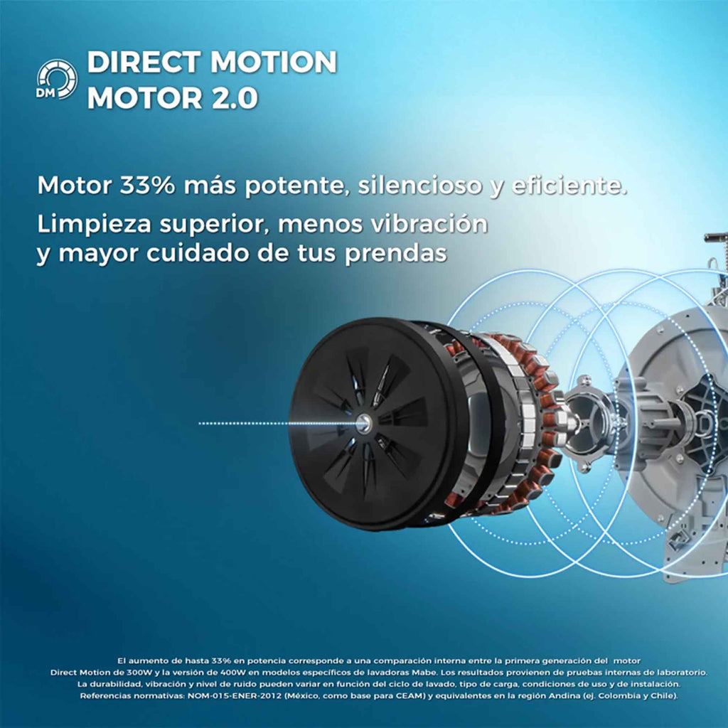 Lavadora Automática 20Kg Mabe LMA0220WDGAB0