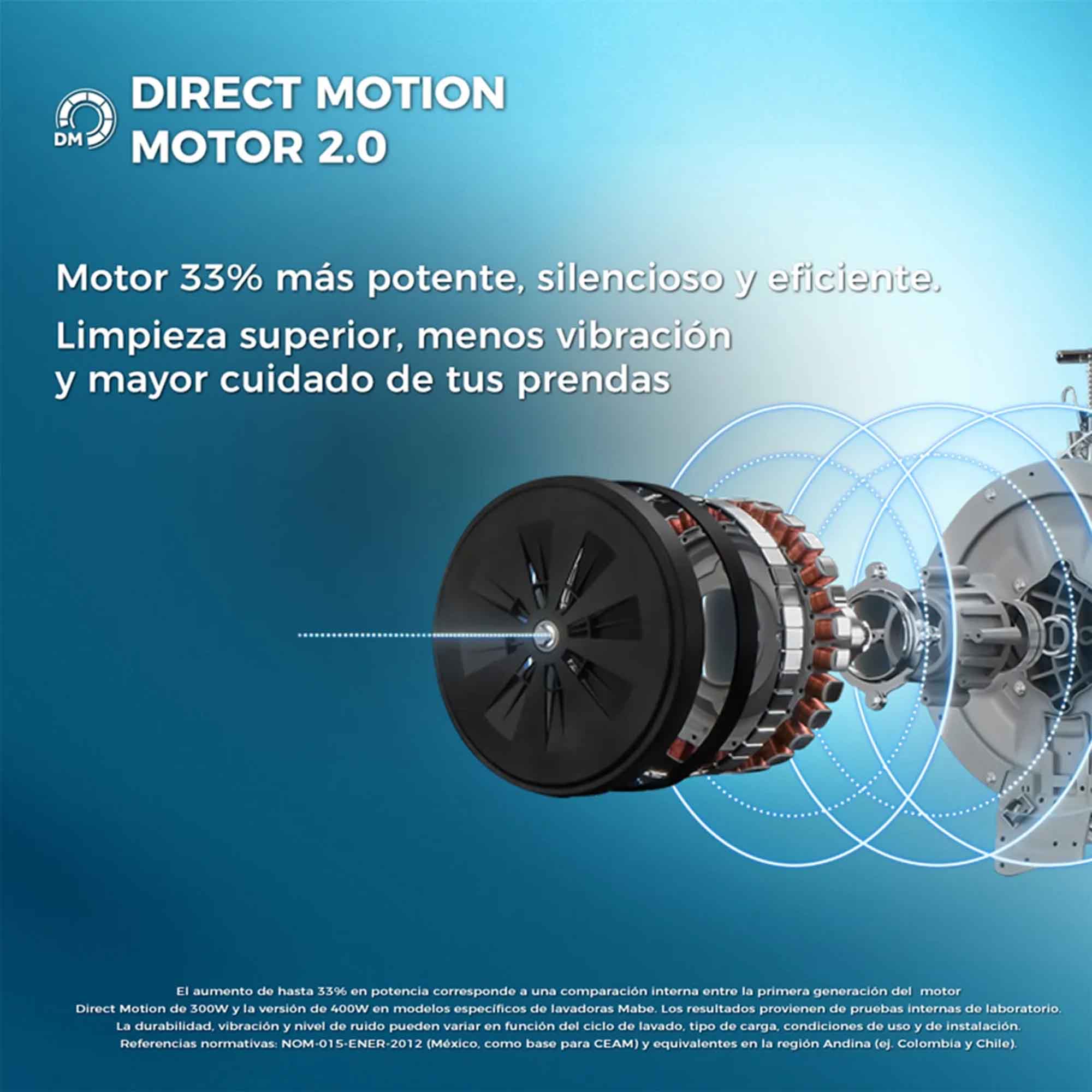 Lavadora Automática 20Kg Mabe LMA0220WDGAB0