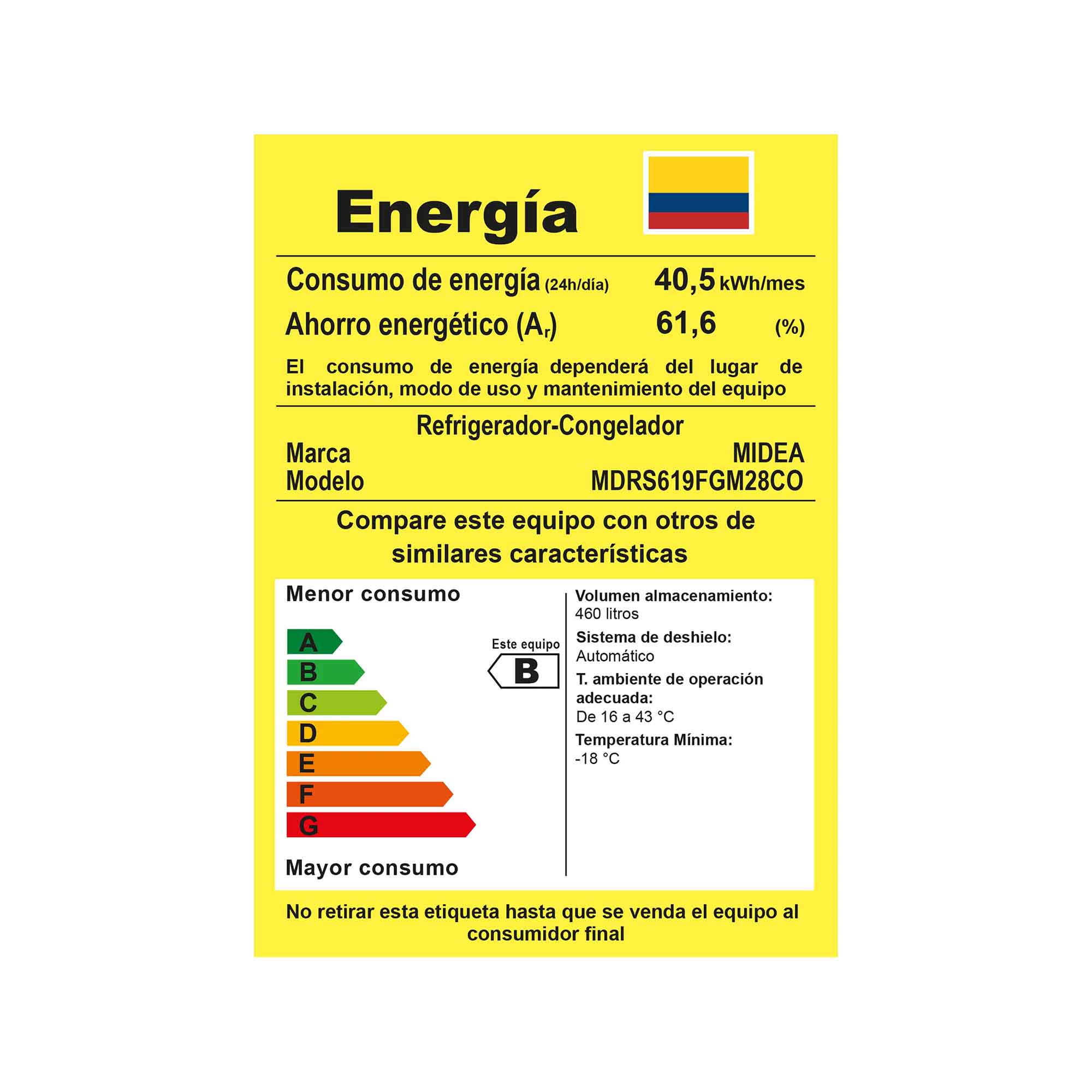 Nevecón Side by Side Inverter 460L Jazz Black Midea MDRS619FGM28CO