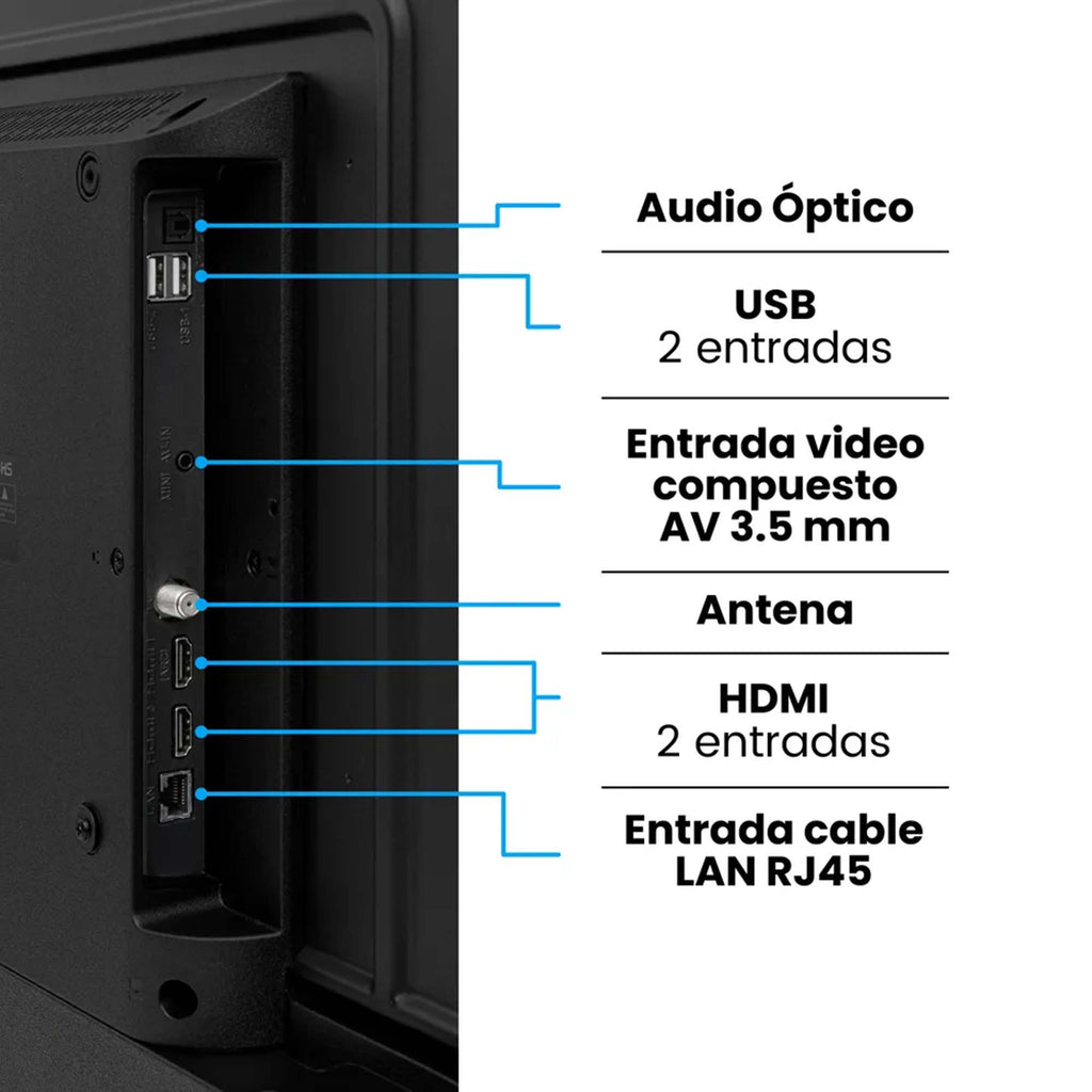 Televisor 32" HD Google TV Challenger 32KG90