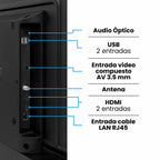 Televisor 40" LED Full HD Google TV Challenger 40KG90