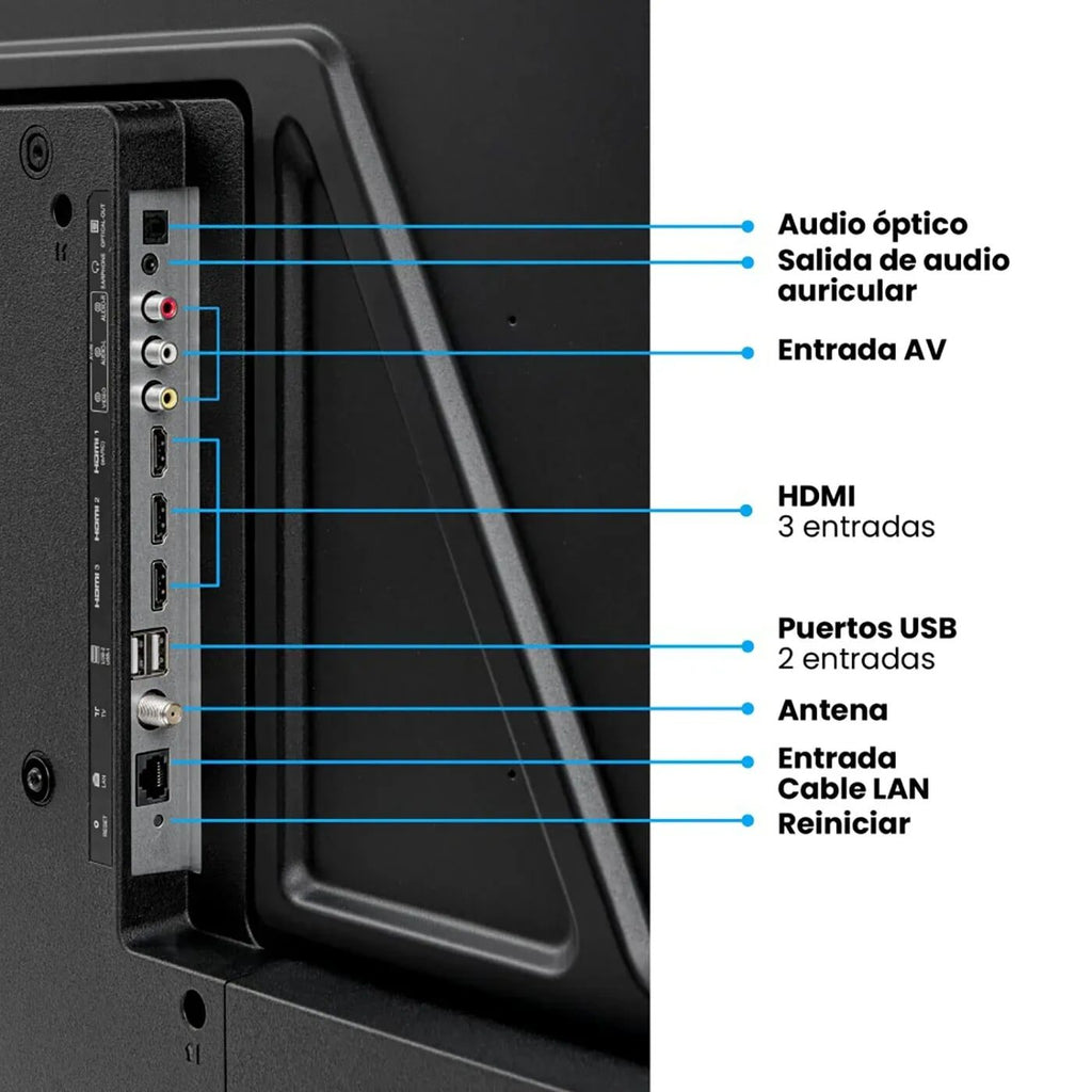 Puertos del televisor Challenger 50": 3 HDMI, 2 USB, audio óptico, auriculares, AV, antena y LAN