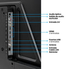Puertos del televisor Challenger 50": 3 HDMI, 2 USB, audio óptico, auriculares, AV, antena y LAN